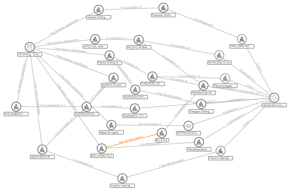 knowledge_graph_organization.png